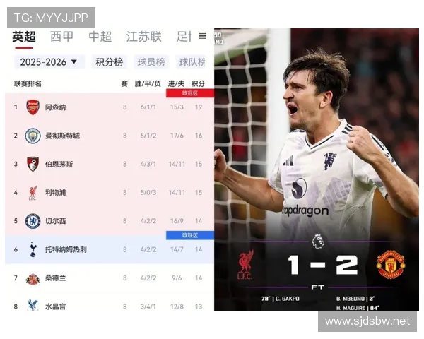 曼联锋线效率问题突出，进攻转化率低迷影响争四形势