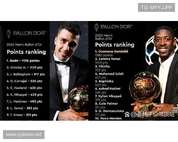 登贝莱与拉菲尼亚边锋战术角色及终结效率对比分析