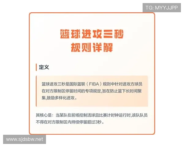 篮球加时赛规则全解析：时长、换人与进攻战术详解